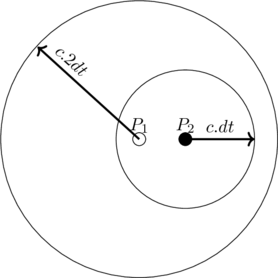 Rendered by QuickLaTeX.com Rendered by QuickLaTeX.com
