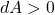dA>0