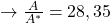 \rightarrow \frac{A}{A^*} = 28,35