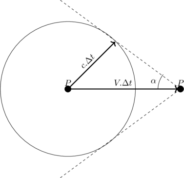 Rendered by QuickLaTeX.com Rendered by QuickLaTeX.com