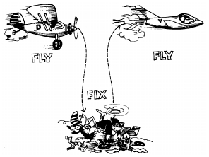 Imagem da abordagem Fly-Fix-Fly